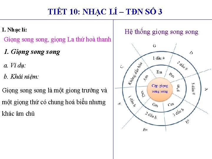 TIẾT 10: NHẠC LÍ – TĐN SỐ 3 I. Nhạc lí: Giọng song, giọng