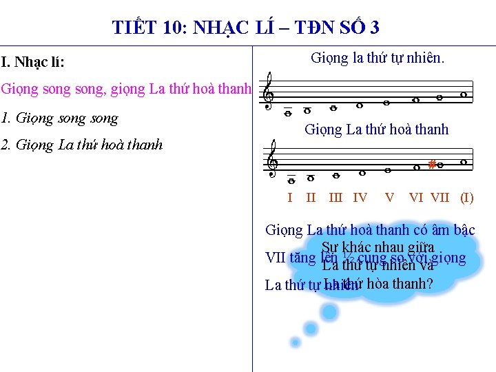 TIẾT 10: NHẠC LÍ – TĐN SỐ 3 Giọng la thứ tự nhiên. I.