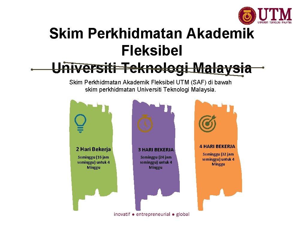 Skim Perkhidmatan Akademik Fleksibel Universiti Teknologi Malaysia Skim Perkhidmatan Akademik Fleksibel UTM (SAF) di