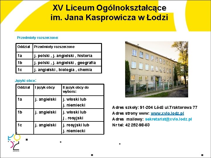 XV Liceum Ogólnokształcące im. Jana Kasprowicza w Łodzi Przedmioty rozszerzone: Oddział Przedmioty rozszerzone 1