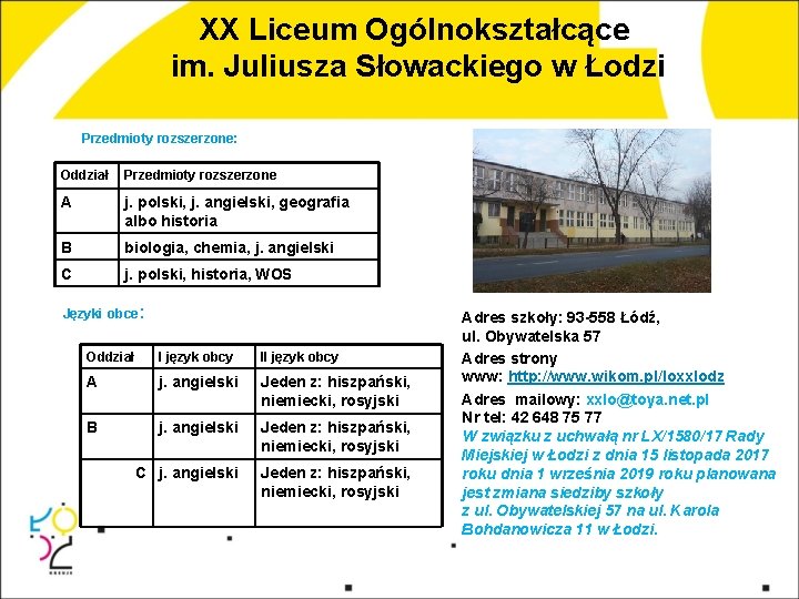 XX Liceum Ogólnokształcące im. Juliusza Słowackiego w Łodzi Przedmioty rozszerzone: Oddział Przedmioty rozszerzone A