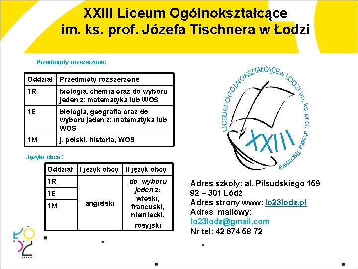 XXIII Liceum Ogólnokształcące im. ks. prof. Józefa Tischnera w Łodzi Przedmioty rozszerzone: Oddział Przedmioty