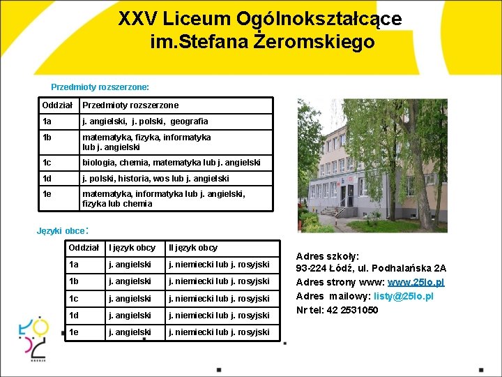 XXV Liceum Ogólnokształcące im. Stefana Żeromskiego Przedmioty rozszerzone: Oddział Przedmioty rozszerzone 1 a j.