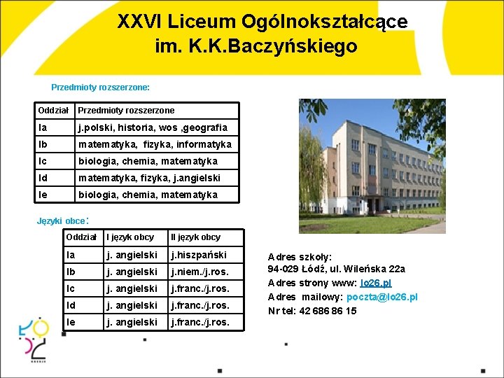 XXVI Liceum Ogólnokształcące im. K. K. Baczyńskiego Przedmioty rozszerzone: Oddział Przedmioty rozszerzone Ia j.