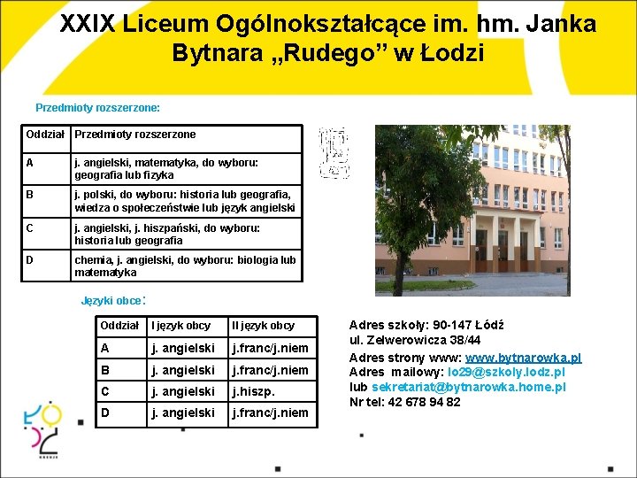 XXIX Liceum Ogólnokształcące im. hm. Janka Bytnara „Rudego” w Łodzi Przedmioty rozszerzone: Oddział Przedmioty