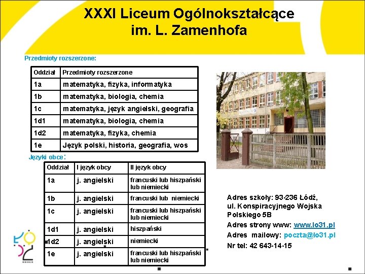 XXXI Liceum Ogólnokształcące im. L. Zamenhofa Przedmioty rozszerzone: Oddział Przedmioty rozszerzone 1 a matematyka,