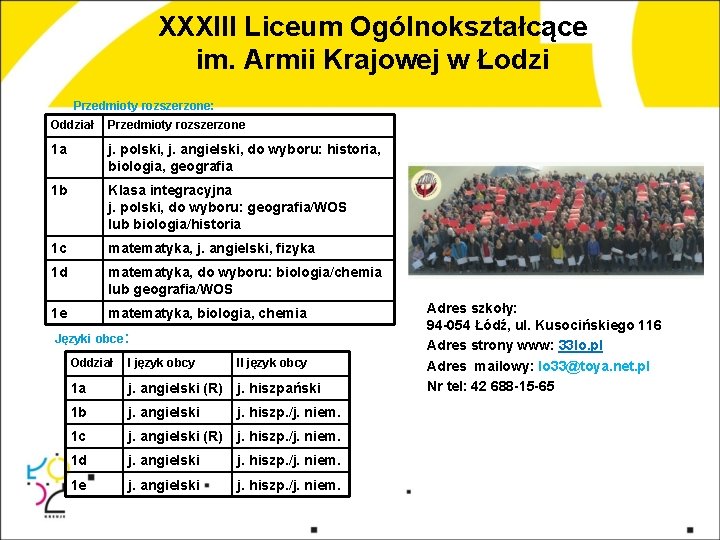 XXXIII Liceum Ogólnokształcące im. Armii Krajowej w Łodzi Przedmioty rozszerzone: Oddział Przedmioty rozszerzone 1