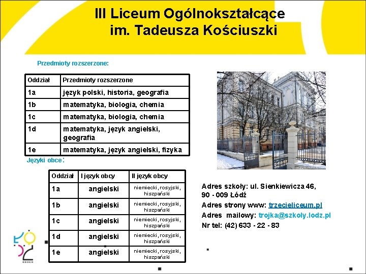 III Liceum Ogólnokształcące im. Tadeusza Kościuszki Przedmioty rozszerzone: Oddział Przedmioty rozszerzone 1 a język