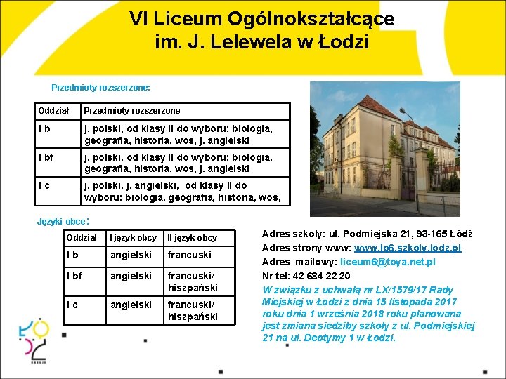 VI Liceum Ogólnokształcące im. J. Lelewela w Łodzi Przedmioty rozszerzone: Oddział Przedmioty rozszerzone Ib