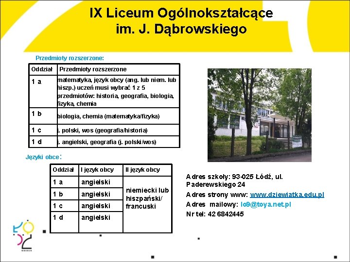 IX Liceum Ogólnokształcące im. J. Dąbrowskiego Przedmioty rozszerzone: Oddział 1 a Przedmioty rozszerzone matematyka,