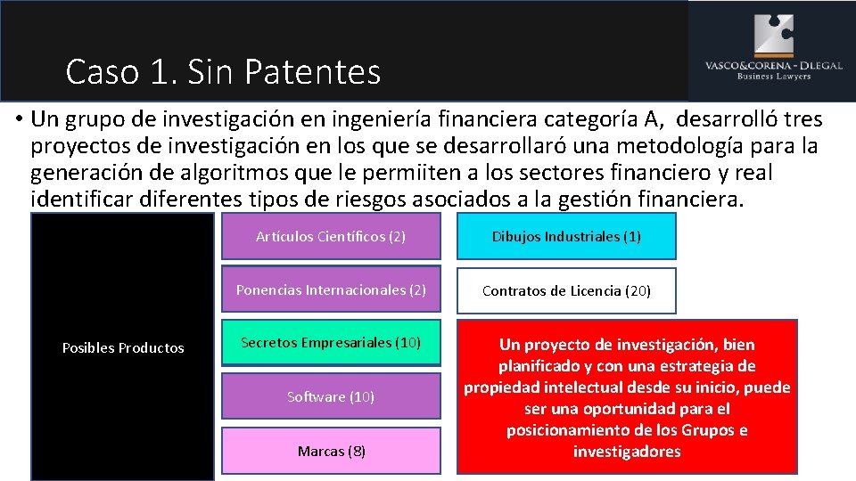 Caso 1. Sin Patentes • Un grupo de investigación en ingeniería financiera categoría A,