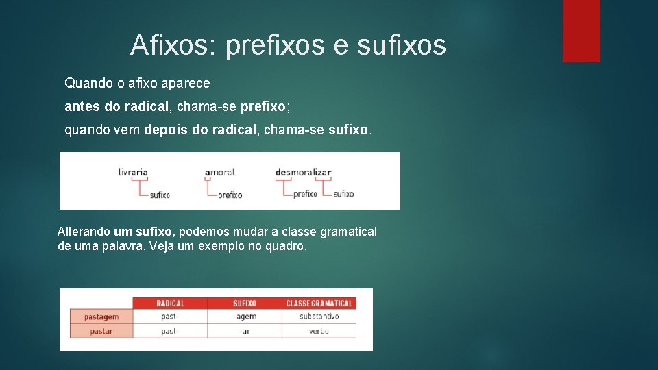 Afixos: prefixos e sufixos Quando o afixo aparece antes do radical, chama se prefixo;