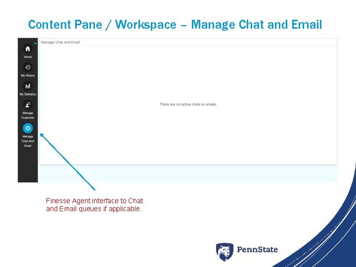 Content Pane / Workspace – Manage Chat and Email Finesse Agent interface to Chat