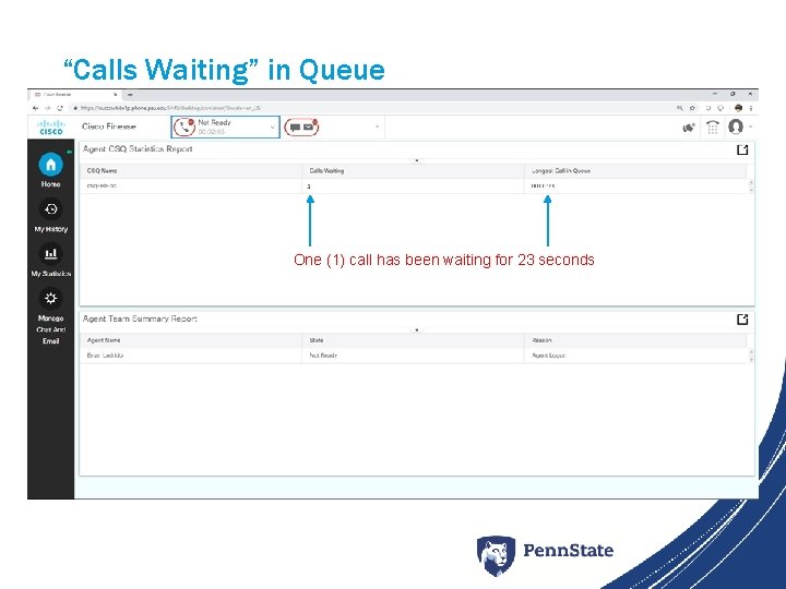 “Calls Waiting” in Queue One (1) call has been waiting for 23 seconds 
