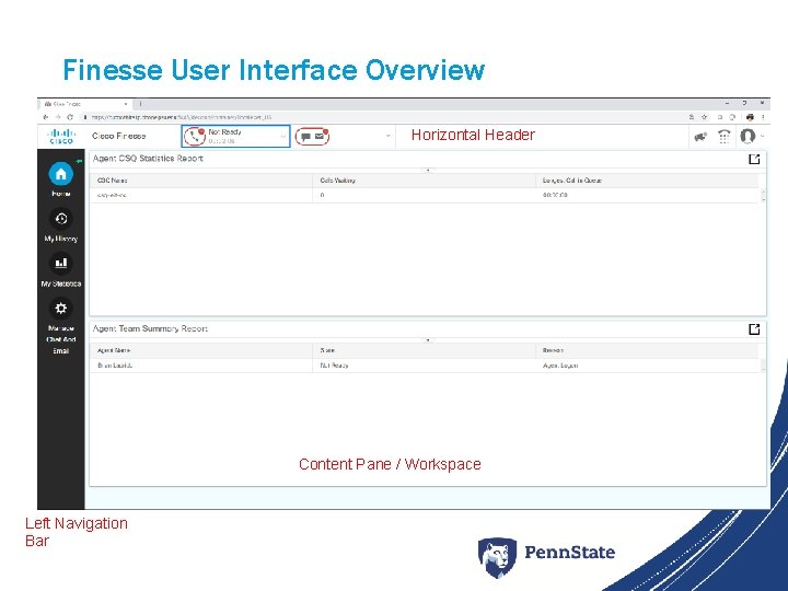 Finesse User Interface Overview Horizontal Header Content Pane / Workspace Left Navigation Bar 