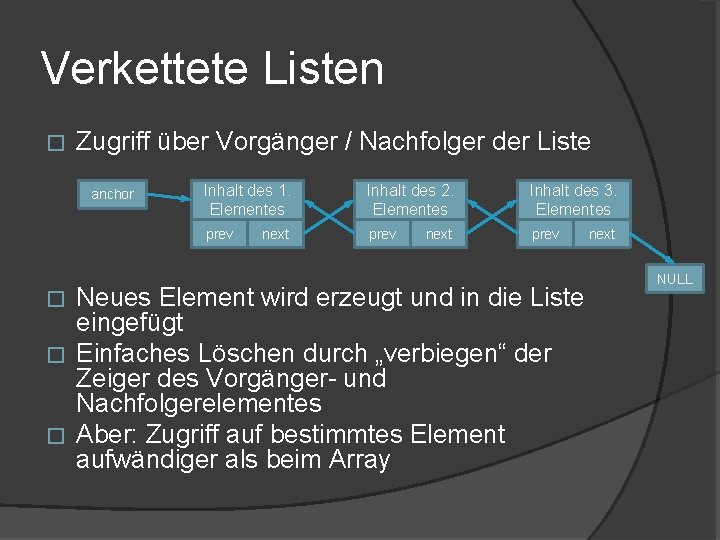 Verkettete Listen � Zugriff über Vorgänger / Nachfolger der Liste anchor Inhalt des 1. Verkettete Listen � Zugriff über Vorgänger / Nachfolger der Liste anchor Inhalt des 1.