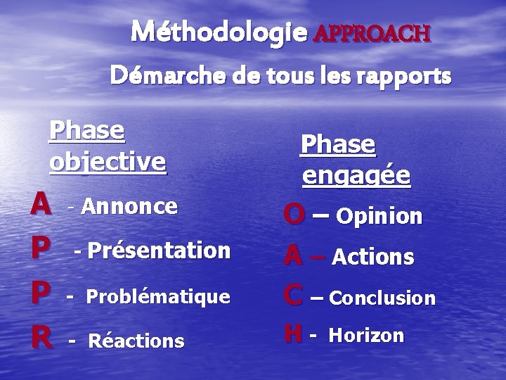 Méthodologie APPROACH Démarche de tous les rapports Phase objective A P P R - Méthodologie APPROACH Démarche de tous les rapports Phase objective A P P R -