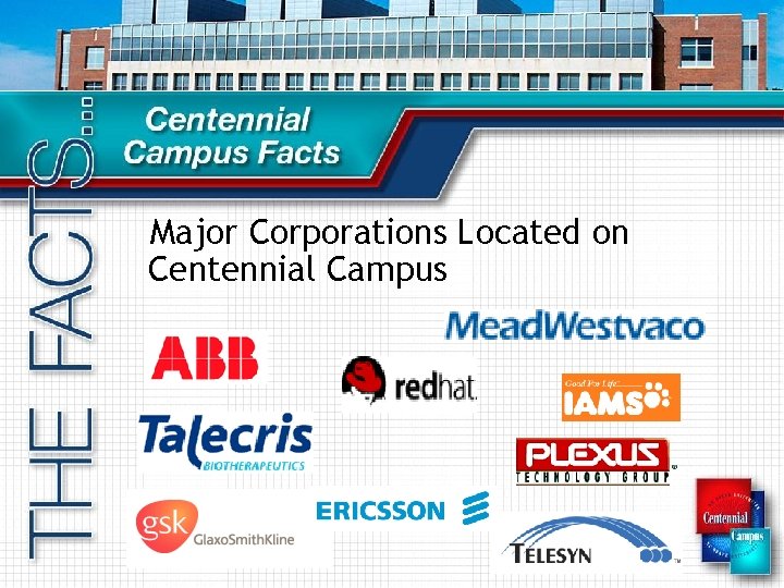 Major Corporations Located on Centennial Campus 