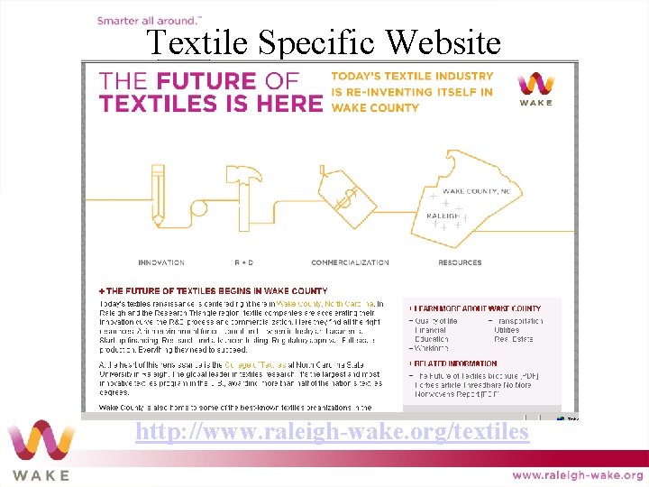 Textile Specific Website http: //www. raleigh-wake. org/textiles 