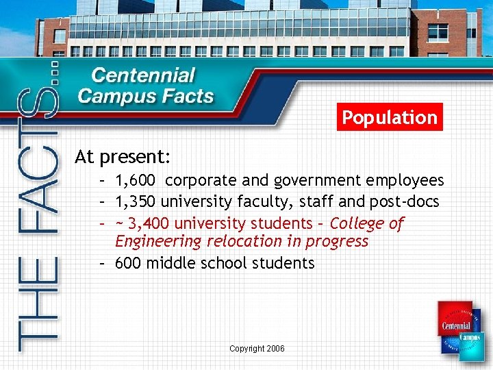 Population At present: – 1, 600 corporate and government employees – 1, 350 university