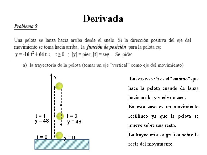 Derivada Y La trayectoria es el “camino” que hace la pelota cuando de lanza