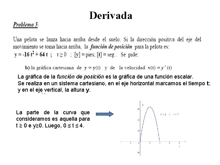 Derivada La gráfica de la función de posición es la gráfica de una función