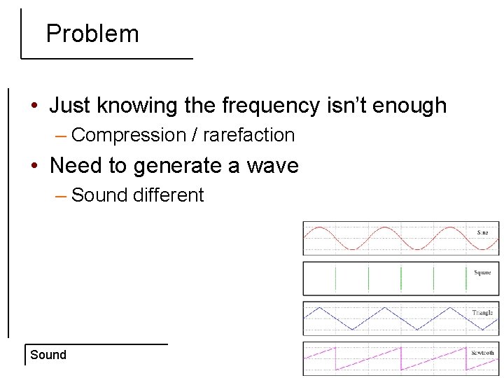 Problem • Just knowing the frequency isn’t enough – Compression / rarefaction • Need
