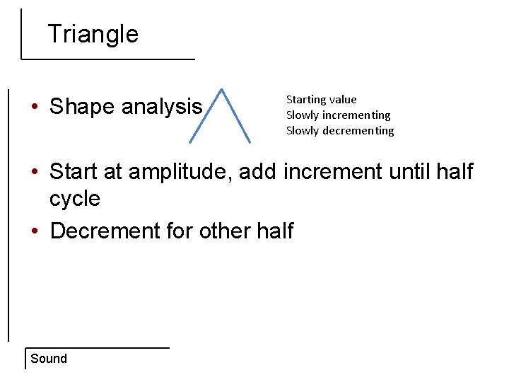 Triangle • Shape analysis Starting value Slowly incrementing Slowly decrementing • Start at amplitude,