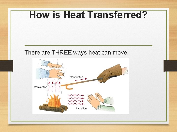 How is Heat Transferred? There are THREE ways heat can move. – Conduction –