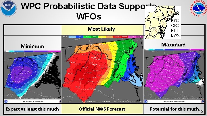 WPC Probabilistic Data Supports WFOs X X X Most Likely Maximum Minimum Expect at