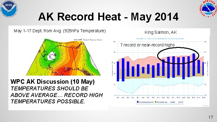 AK Record Heat - May 2014 May 1 -17 Dept. from Avg. (925 h.