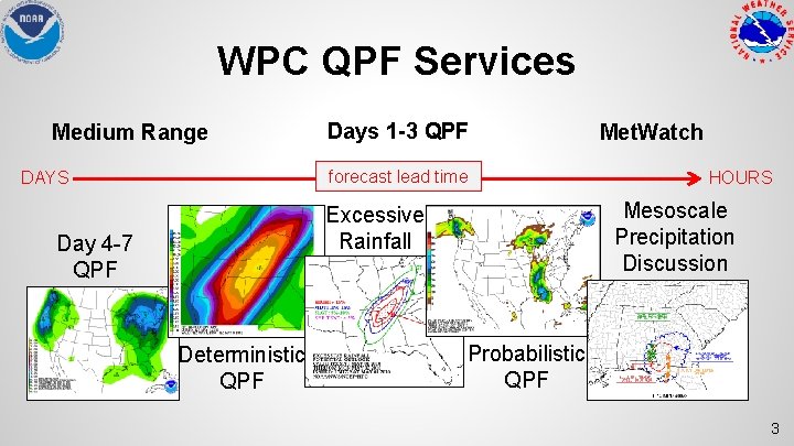 WPC QPF Services Medium Range Days 1 -3 QPF forecast lead time DAYS Deterministic