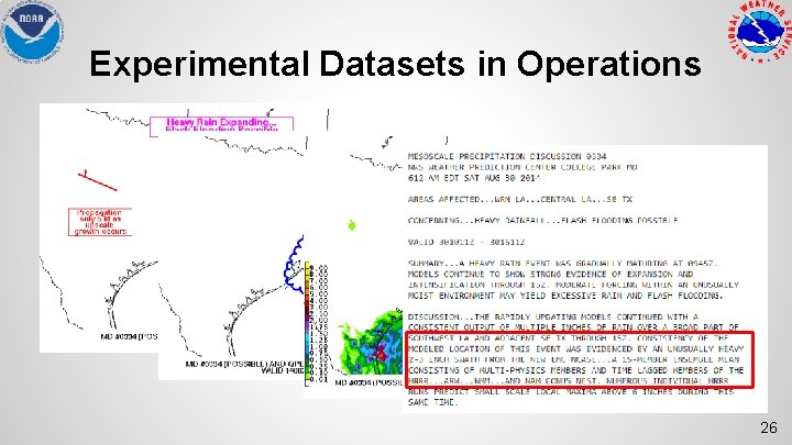 Experimental Datasets in Operations 26 