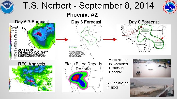 T. S. Norbert - September 8, 2014 Phoenix, AZ Day 6 -7 Forecast RFC