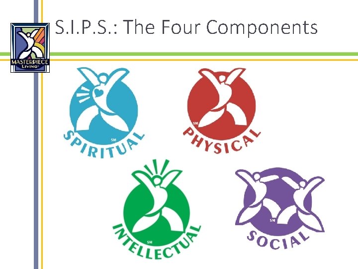 S. I. P. S. : The Four Components 