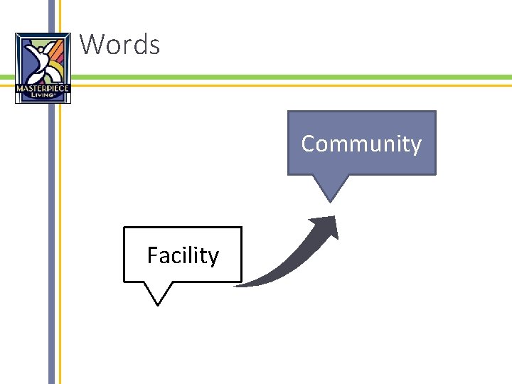 Words Community Facility 