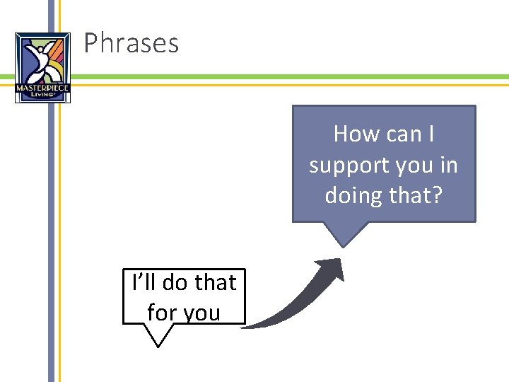 Phrases How can I support you in doing that? I’ll do that for you
