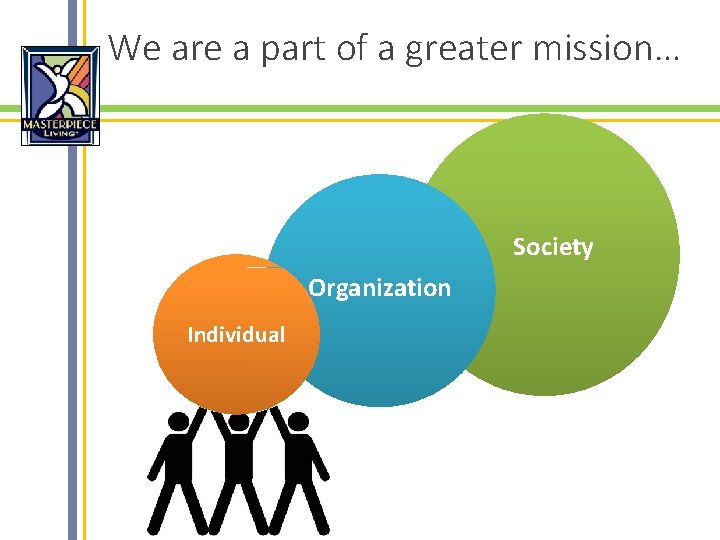 We are a part of a greater mission… Nation Society Organization Individual 