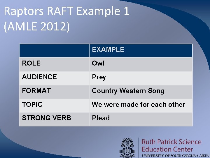 Raptors RAFT Example 1 (AMLE 2012) EXAMPLE ROLE Owl AUDIENCE Prey FORMAT Country Western