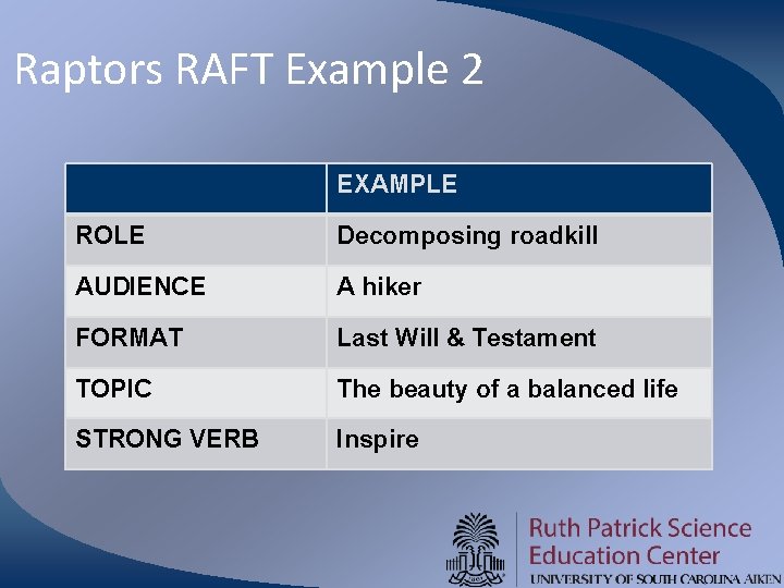 Raptors RAFT Example 2 EXAMPLE ROLE Decomposing roadkill AUDIENCE A hiker FORMAT Last Will