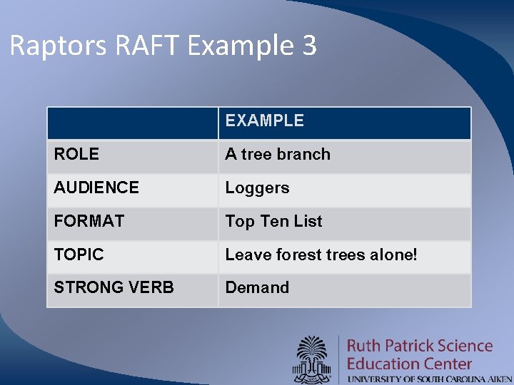 Raptors RAFT Example 3 EXAMPLE ROLE A tree branch AUDIENCE Loggers FORMAT Top Ten