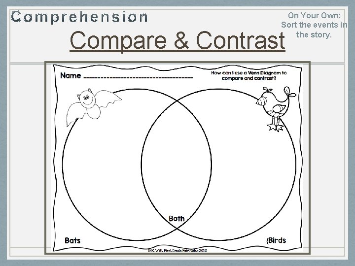 On Your Own: Sort the events in the story. Compare & Contrast 