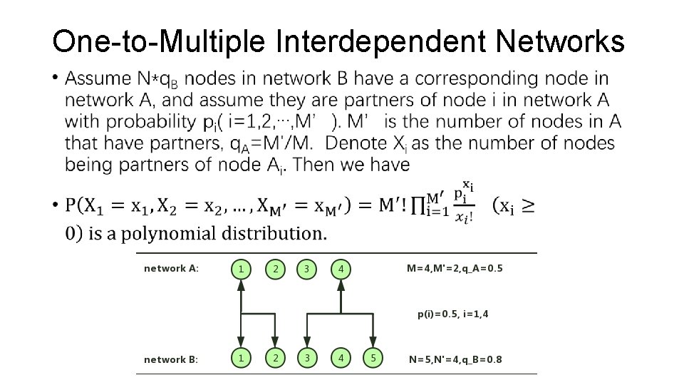 One-to-Multiple Interdependent Networks 