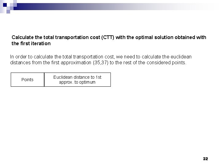 Calculate the total transportation cost (CTT) with the optimal solution obtained with the first