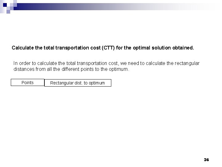 Calculate the total transportation cost (CTT) for the optimal solution obtained. In order to