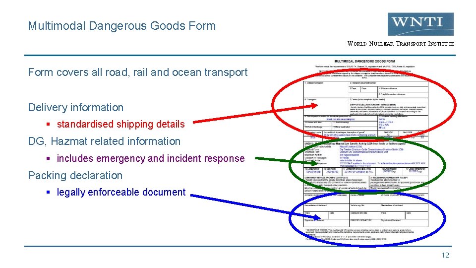 Multimodal Dangerous Goods Form WORLD NUCLEAR TRANSPORT INSTITUTE Form covers all road, rail and