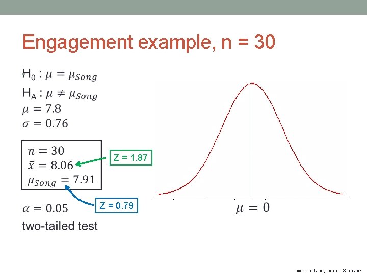 Engagement example, n = 30 • Z = 1. 87 Z = 0. 79