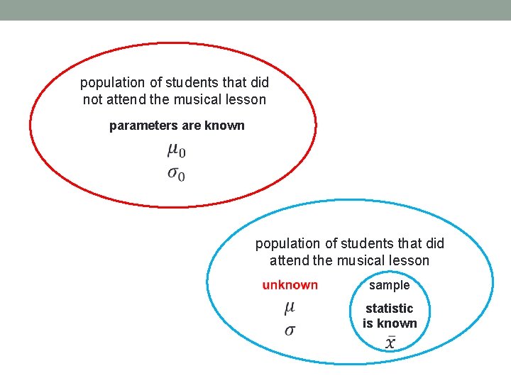 population of students that did not attend the musical lesson parameters are known population