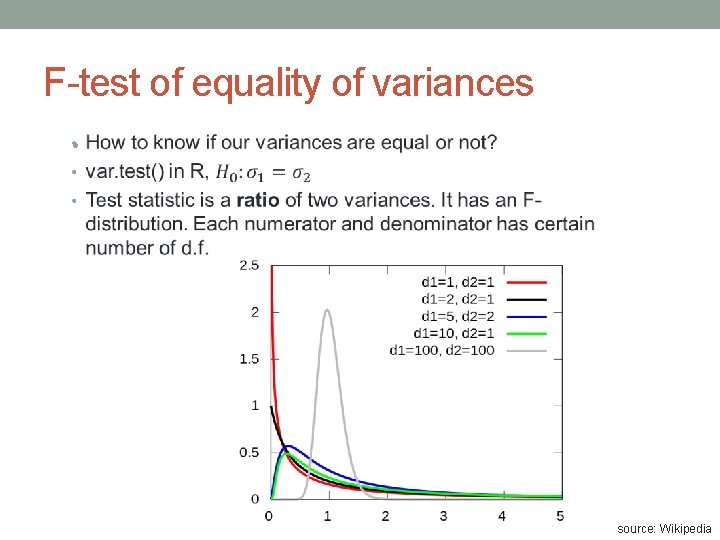 F-test of equality of variances • source: Wikipedia 