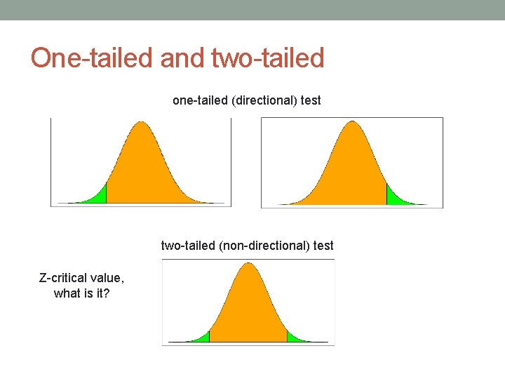 One-tailed and two-tailed one-tailed (directional) test two-tailed (non-directional) test Z-critical value, what is it?